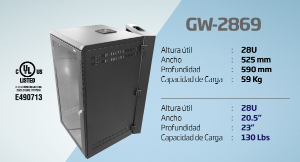 GW-2869
