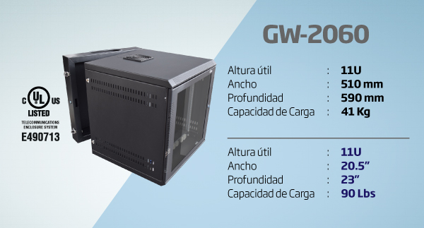 GW-2060
