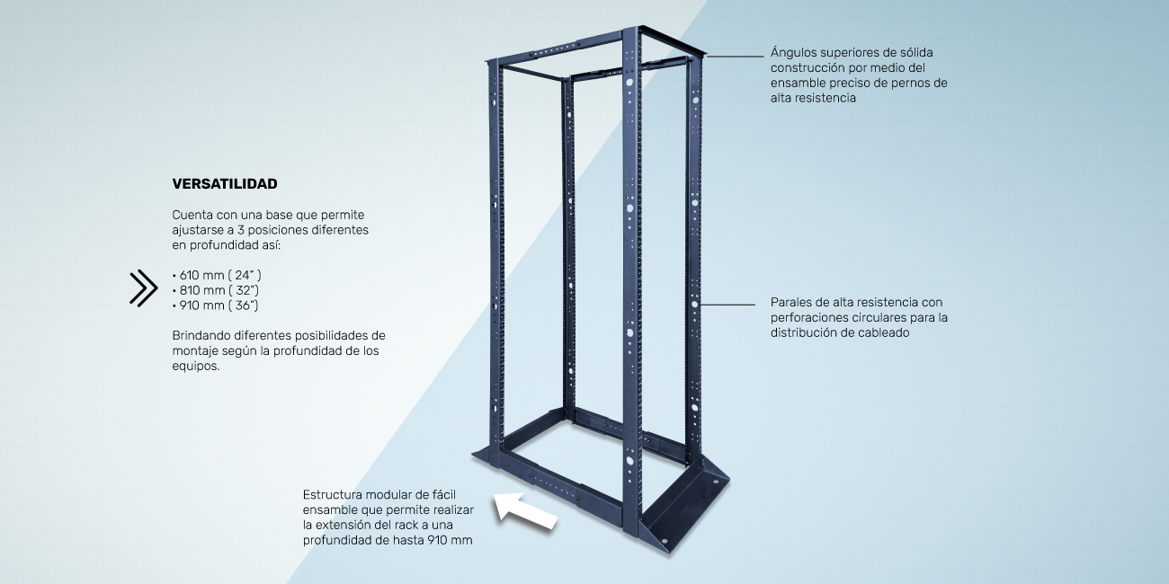 Destacado RP 4623
