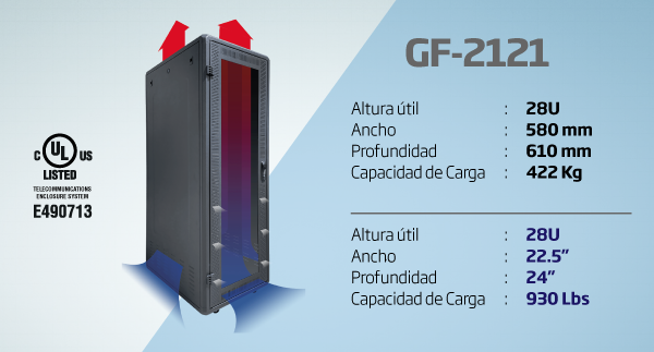 GF-2121